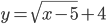 y = \sqrt{x-5}+4