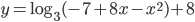 y=\log_3(-7+8x-x^2)+8