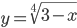 y=\sqrt[4]{3-x}