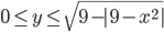 0\le y\le\sqrt{9-|9-x^2|}