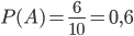P(A)=\frac{6}{10}=0,6