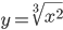 y=\sqrt[3]{x^2}