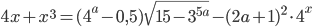 4x+x^3=(4^a-0,5)\sqrt{15-3^{5a}}-(2a+1)^2\cdot 4^x