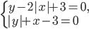 \left\{\begin{array}{l l} y-2|x|+3=0,\\ |y|+x-3=0\end{array}\right.