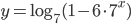 y=\log_7(1-6\cdot 7^x)