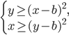 \left\{\begin{array}{l l} y\geq (x-b)^2,\\ x\geq (y-b)^2 \end{array}\right.
