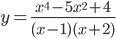 y=\displaystyle\frac{x^4-5x^2+4}{(x-1)(x+2)}