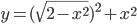 y=(\sqrt{2-x^2})^2+x^2