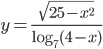 y=\displaystyle\frac{\sqrt{25-x^2}}{\log_7 (4-x)}
