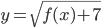 y=\sqrt{f(x)+7}