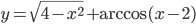 y=\sqrt{4-x^2}+\arccos (x-2)