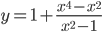 y=1+\displaystyle\frac{x^4-x^2}{x^2-1}