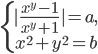 \left\{\begin{array}{l l} |\frac{x^y-1}{x^y+1}|=a,\\ x^2+y^2=b\end{array}\right.