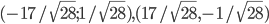 (-17/\sqrt{28}; 1/\sqrt{28}), (17/\sqrt{28}, -1/\sqrt{28})