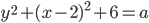 y^2+(x-2)^2+6=a