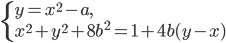 \left\{\begin{array}{l l} y=x^2-a,\\x^2+y^2+8b^2=1+4b(y-x)\end{array}\right.