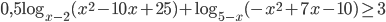 0,5\log_{x-2}(x^2-10x+25)+\log_{5-x}(-x^2+7x-10)\ge 3