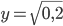 y=\sqrt{0,2}