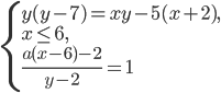 \left\{\begin{array}{l l} y(y-7)=xy-5(x+2),\\ x\le 6 ,\\ \displaystyle\frac{a(x-6)-2}{y-2}=1 \end{array}\right.