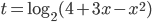 t=\log_2(4+3x-x^2)