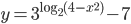 y=3^{\log_2(4-x^2)}-7
