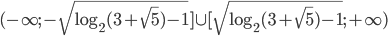 (-\infty; -\sqrt{\log_2(3+\sqrt{5})-1}]\cup[\sqrt{\log_2(3+\sqrt{5})-1};+\infty)