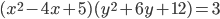 (x^2-4x+5)(y^2+6y+12)=3